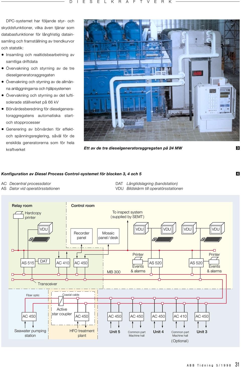 styrning av det luftisolerade ställverket på 66 kv Börvärdesberedning för dieselgeneratoraggregatens automatiska startoch stopprocesser enerering av börvärden för effektoch spänningsreglering, såväl