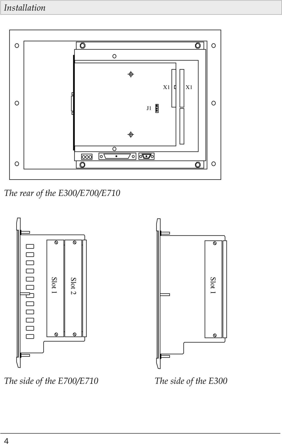 Slot 2 Slot 1 The side of the