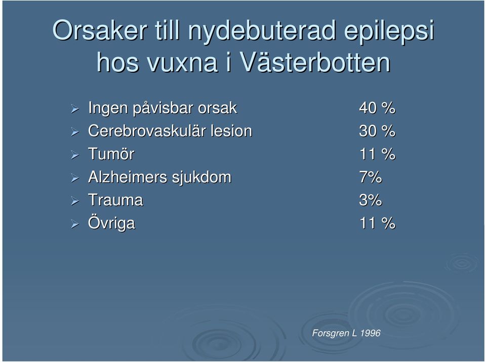 Cerebrovaskulär lesion 3 % Tumör 11 %