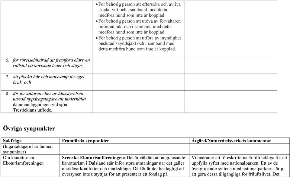 För behörig person att utföra av myndighet beslutad skyddsjakt och i samband med detta medföra hund som inte är kopplad. 6.
