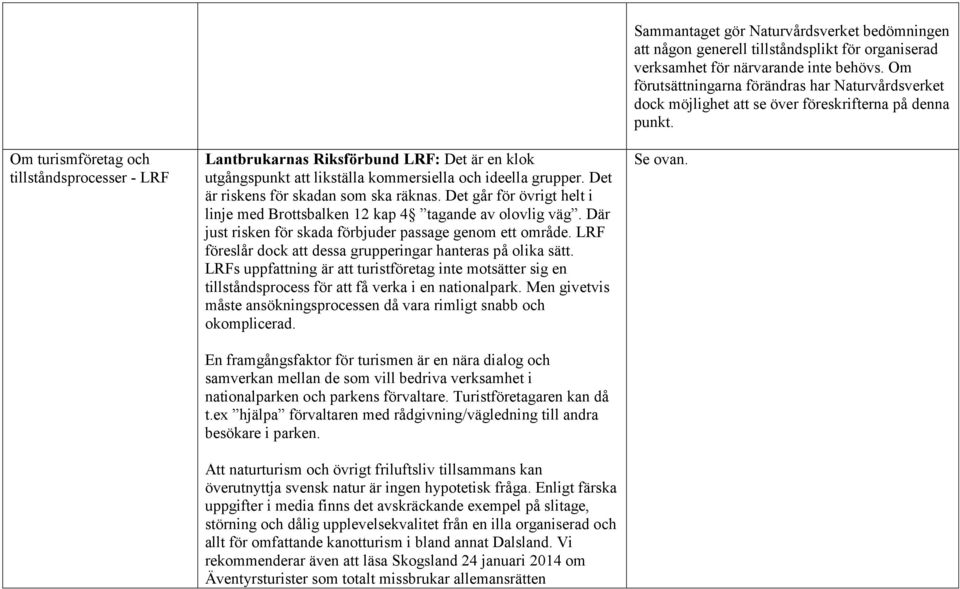 LRF föreslår dock att dessa grupperingar hanteras på olika sätt. LRFs uppfattning är att turistföretag inte motsätter sig en tillståndsprocess för att få verka i en nationalpark.
