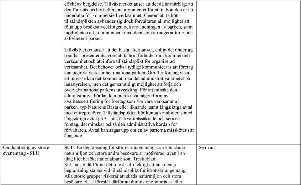 Genom att ta bott tillståndsplikten avhänder sig dock förvaltaren all möjlighet att följa upp besöksutvecklingen och användningen av parken, samt möjligheten att kommunicera med dem som arrangerar