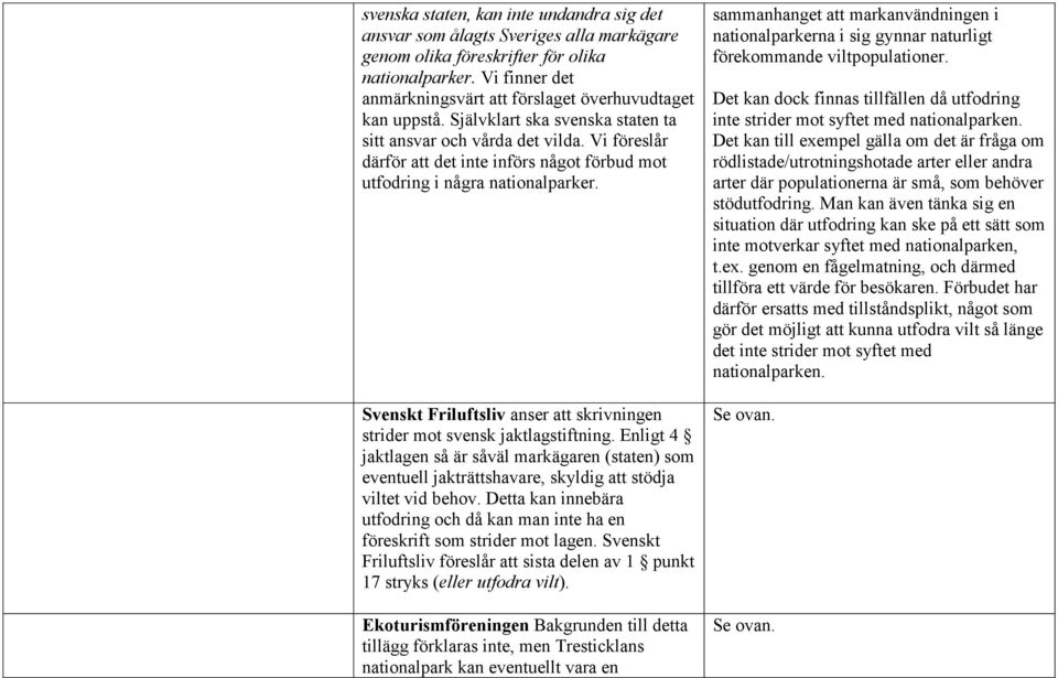 Vi föreslår därför att det inte införs något förbud mot utfodring i några nationalparker. Svenskt Friluftsliv anser att skrivningen strider mot svensk jaktlagstiftning.