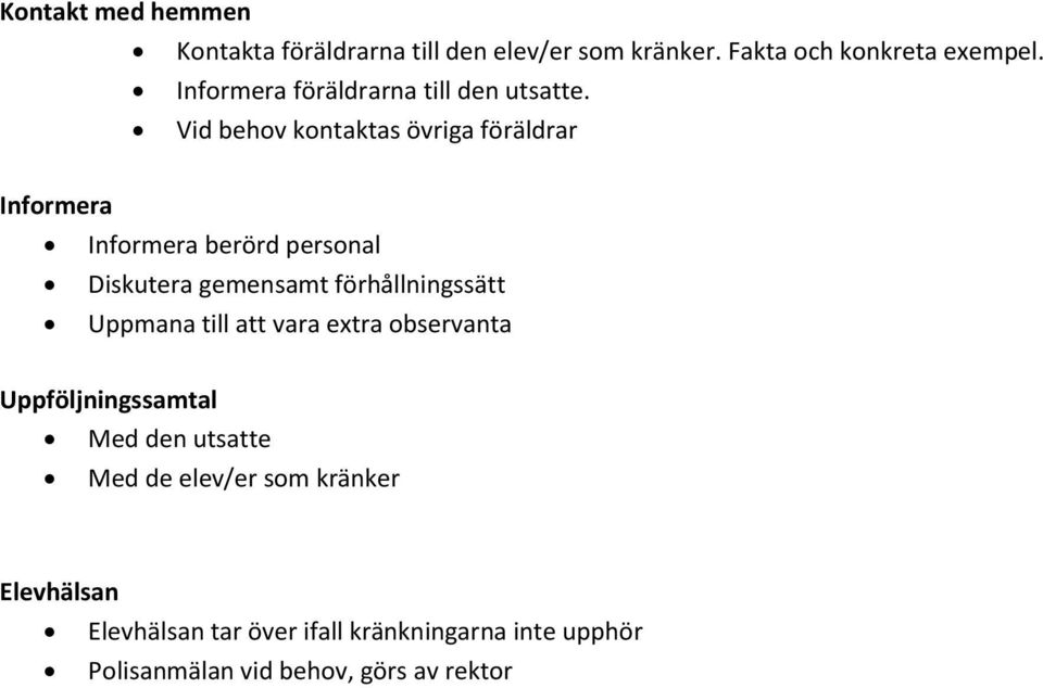 Vid behov kontaktas övriga föräldrar Informera Informera berörd personal Diskutera gemensamt förhållningssätt