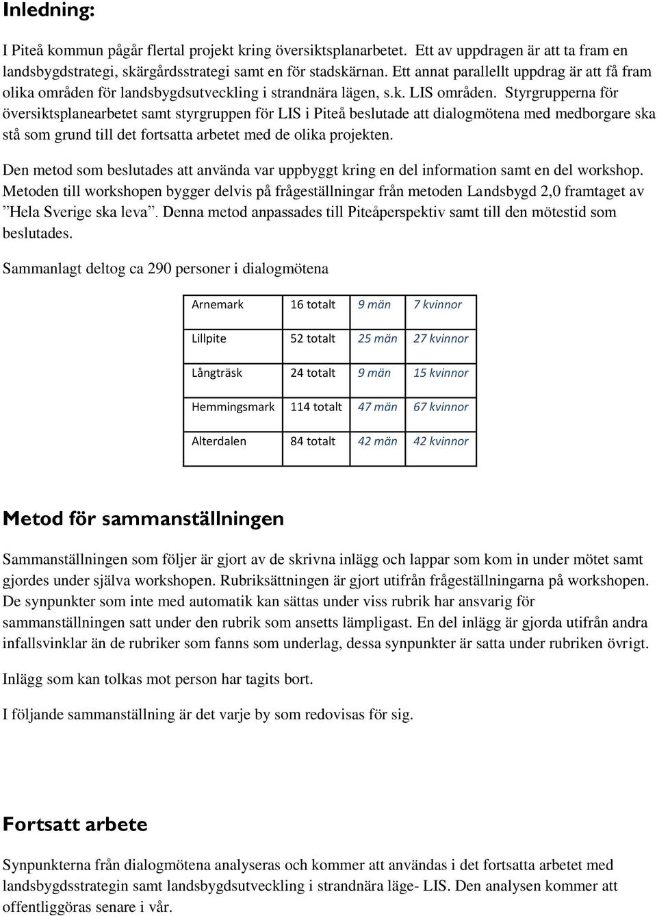 Styrgrupperna för översiktsplanearbetet samt styrgruppen för LIS i Piteå beslutade att dialogmötena med medborgare ska stå som grund till det fortsatta arbetet med de olika projekten.