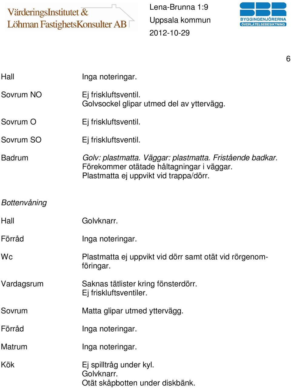 Bottenvåning Hall Förråd Wc Vardagsrum Sovrum Förråd Matrum Kök Golvknarr. Inga noteringar. Plastmatta ej uppvikt vid dörr samt otät vid rörgenomföringar.