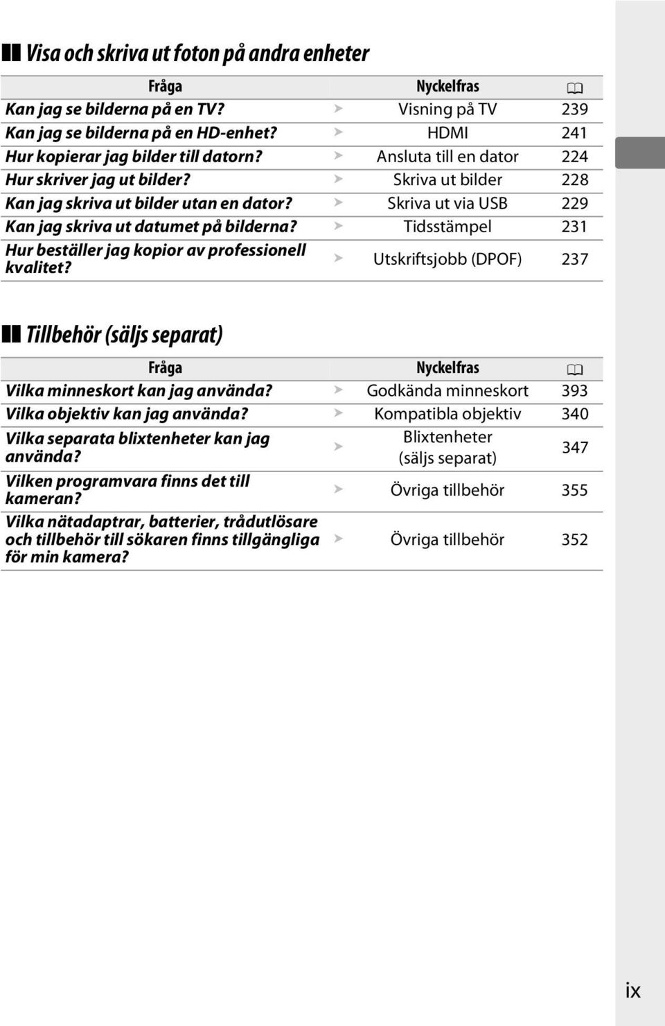 Tidsstämpel 231 Hur beställer jag kopior av professionell kvalitet? Utskriftsjobb (DPOF) 237 Tillbehör (säljs separat) Fråga Nyckelfras 0 Vilka minneskort kan jag använda?