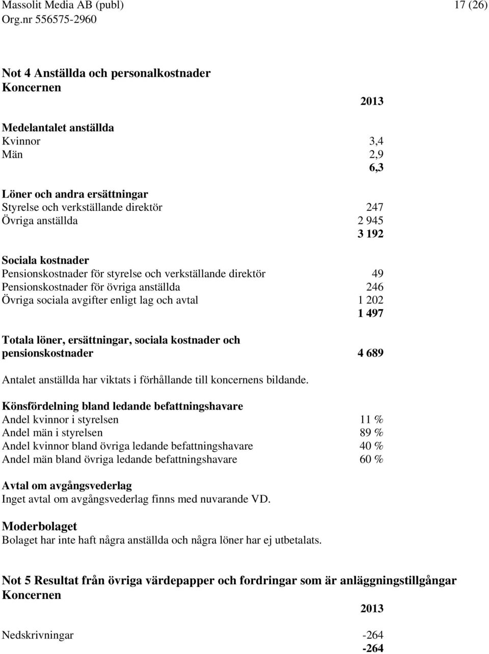 ersättningar, sociala kostnader och pensionskostnader 4 689 Antalet anställda har viktats i förhållande till koncernens bildande.