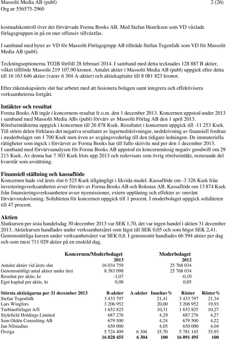 I samband med detta tecknades 128 887 B aktier, vilket tillförde Massolit 219 107,90 kronor.