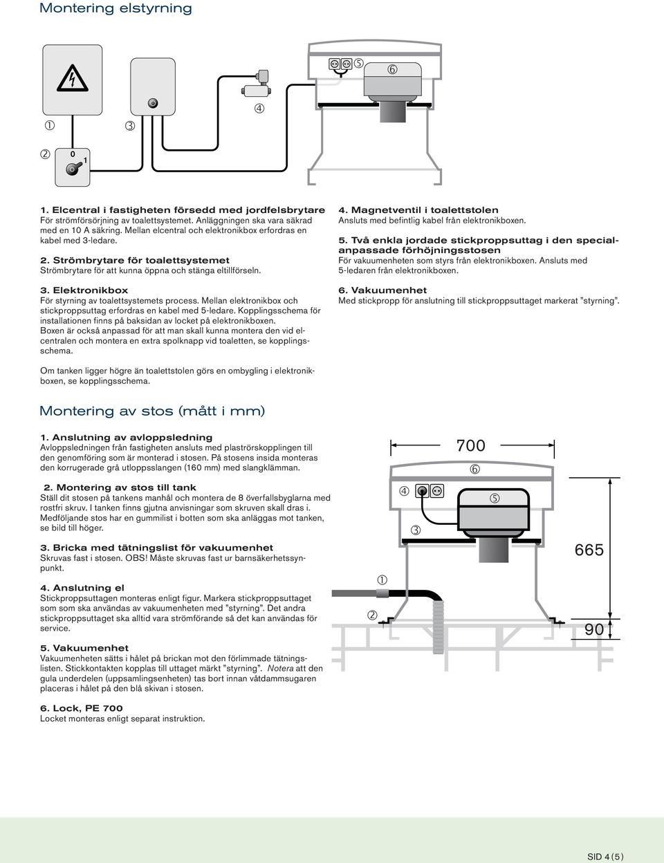 Mellan elektronikbox och stickproppsuttag erfordras en kabel med 5-ledare. Kopplingsschema för installationen finns på baksidan av locket på elektronikboxen.