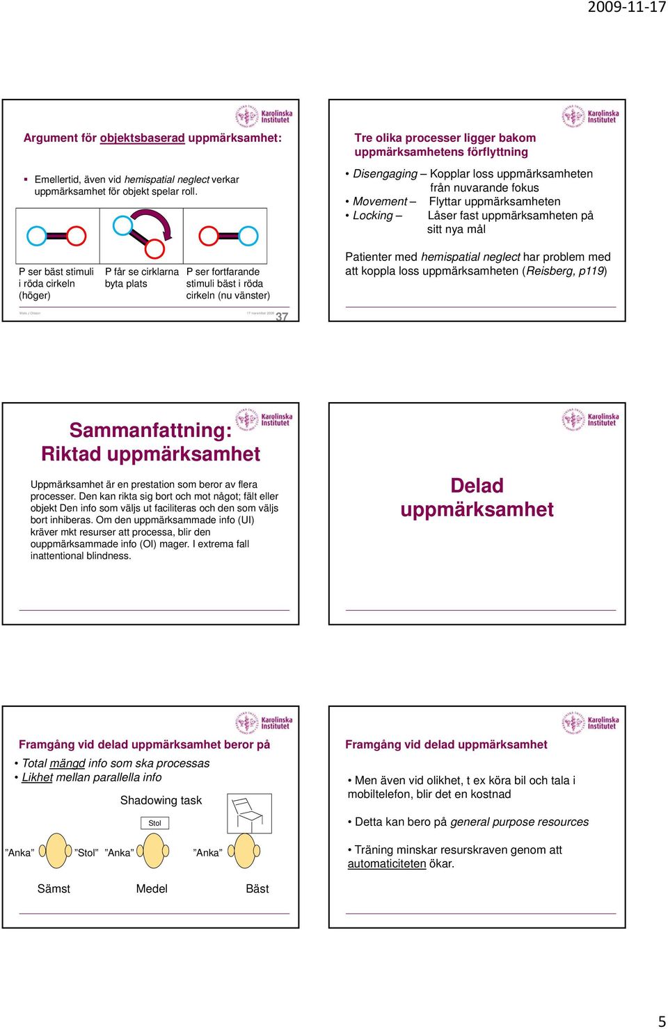 sitt nya mål P ser bäst stimuli i röda cirkeln (höger) P får se cirklarna byta plats P ser fortfarande stimuli bäst i röda cirkeln (nu vänster) 37 Patienter med hemispatial neglect har problem med