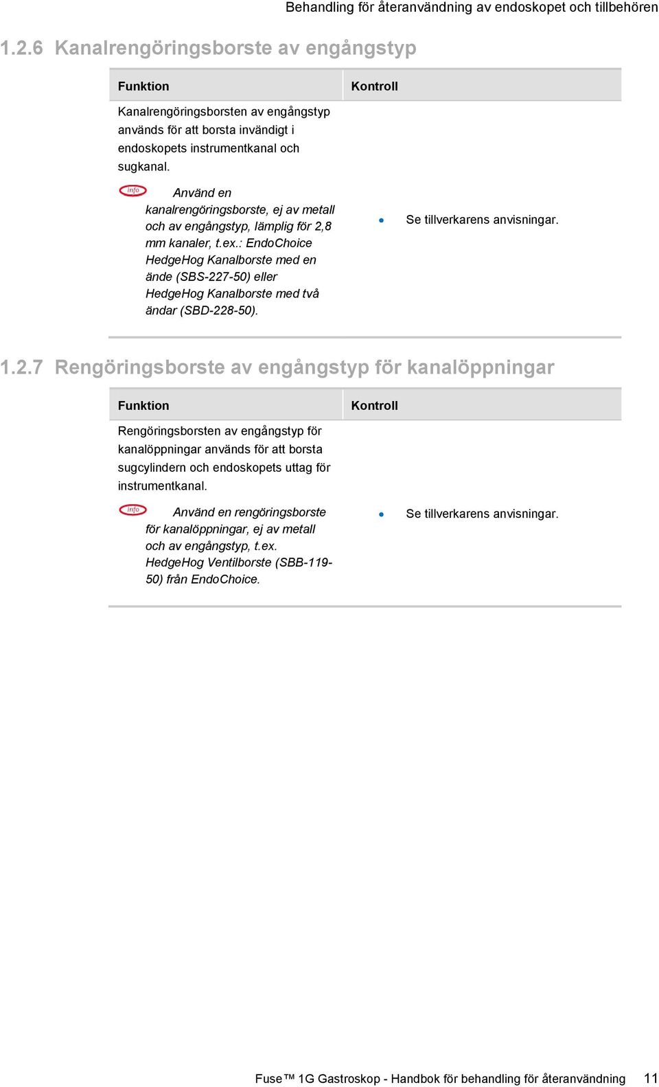 Använd en kanalrengöringsborste, ej av metall och av engångstyp, lämplig för 2,8 mm kanaler, t.ex.