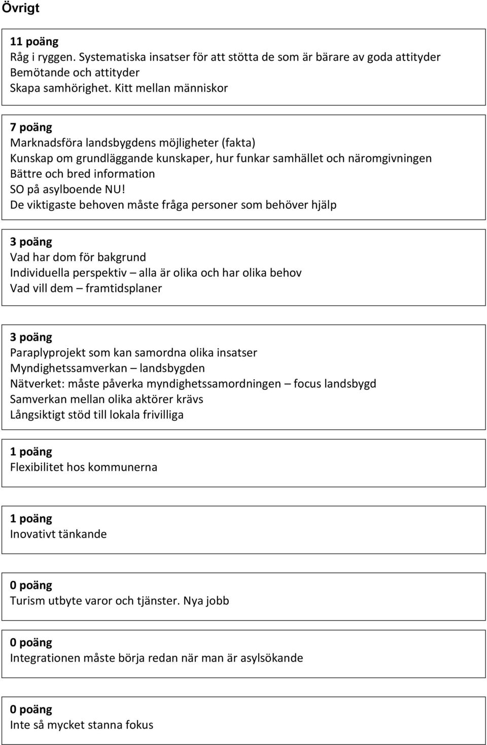 De viktigaste behoven måste fråga personer som behöver hjälp 3 poäng Vad har dom för bakgrund Individuella perspektiv alla är olika och har olika behov Vad vill dem framtidsplaner 3 poäng