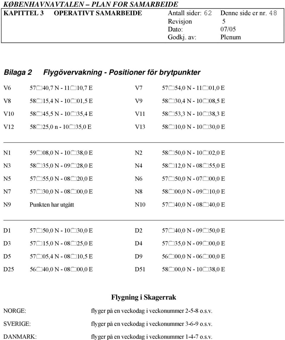 10 38,3 E V12 58 25,0 n - 10 35,0 E V13 58 10,0 N - 10 30,0 E N1 59 08,0 N - 10 38,0 E N2 58 50,0 N - 10 02,0 E N3 58 35,0 N - 09 28,0 E N4 58 12,0 N - 08 55,0 E N5 57 55,0 N - 08 20,0 E N6 57 50,0 N
