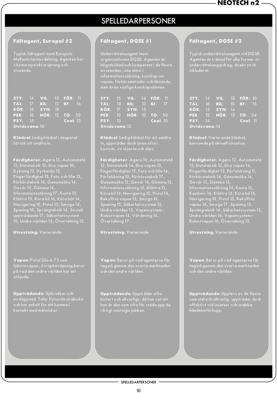 Färdigheter: Agera 13, Automateld 13, Datateknik 10, Dra vapen 10, Dykning 13, Dyrka lås 12, Fingerfärdighet 13, Foto och film 13, Förhörsteknik 16, Genomsöka 14, Gevär 15, Gömma 14,