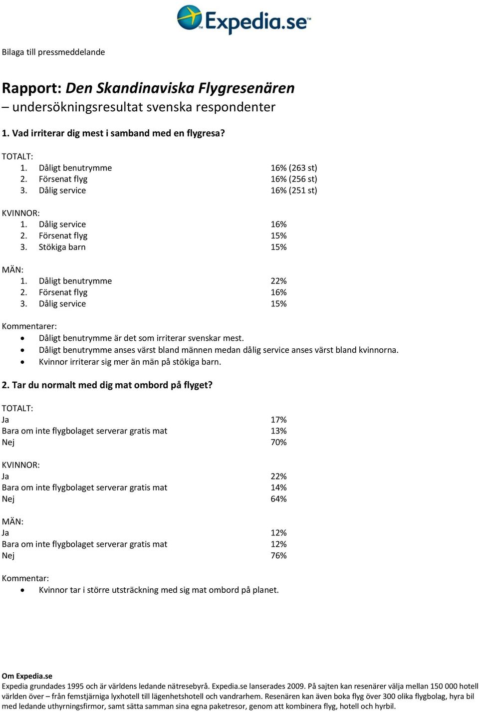 Dålig service 15% Dåligt benutrymme är det som irriterar svenskar mest. Dåligt benutrymme anses värst bland männen medan dålig service anses värst bland kvinnorna.