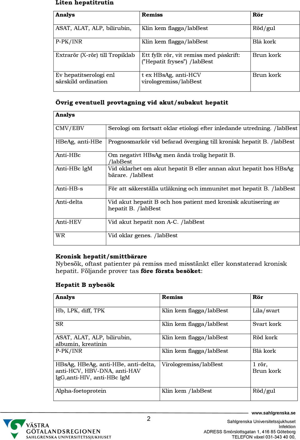 /labbest Anti-HBc Om negativt HBsAg men ändå trolig hepatit B. /labbest Anti-HBc IgM Vid oklarhet om akut hepatit B eller annan akut hepatit hos HBsAg bärare.