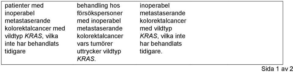 inoperabel vars tumörer uttrycker vildtyp KRAS.