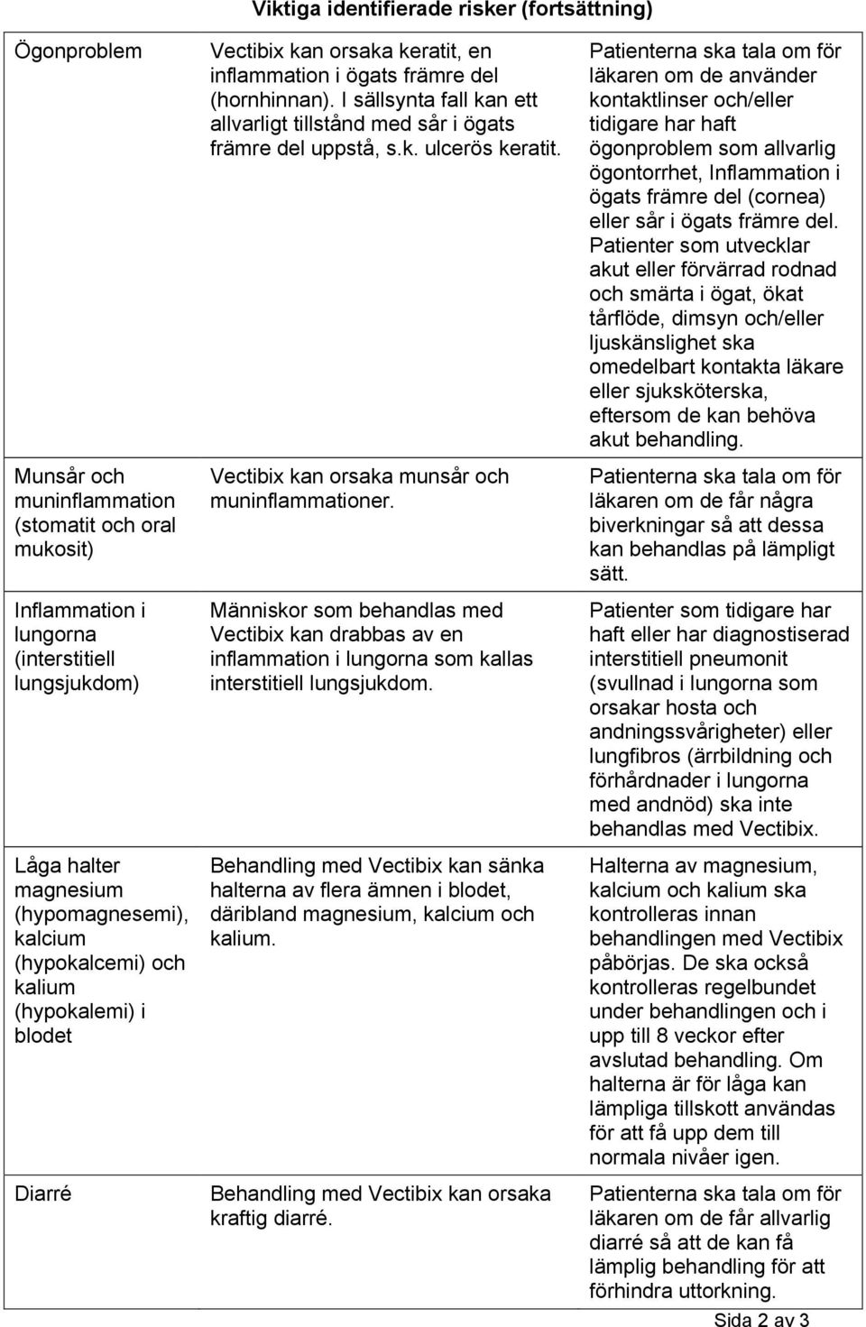 I sällsynta fall kan ett allvarligt tillstånd med sår i ögats främre del uppstå, s.k. ulcerös keratit. Vectibix kan orsaka munsår och muninflammationer.