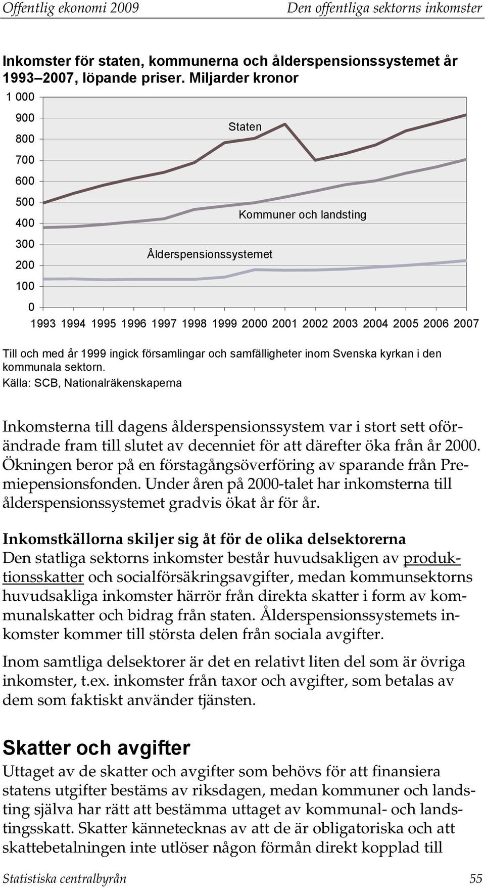 med år 1999 ingick församlingar och samfälligheter inom Svenska kyrkan i den kommunala sektorn.