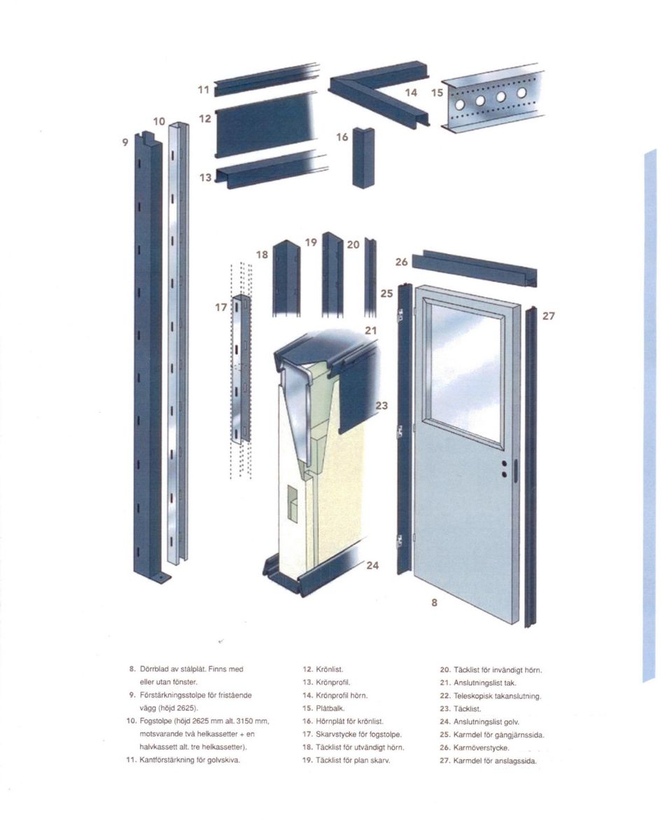 Platbalk. 16. Hörnplåt tör krönlist. 17. Skarvstycke för fogstolpe. 18. Täcklist för utvändigt hörn. 19. Täcklist tör plan skarv. 20. Täcklist tör invändigt hörn.