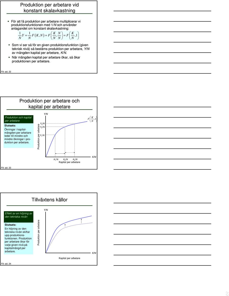 är r mängden m kapital per arbetare ökar, sås ökar produktionen per arbetare. F9: sid.