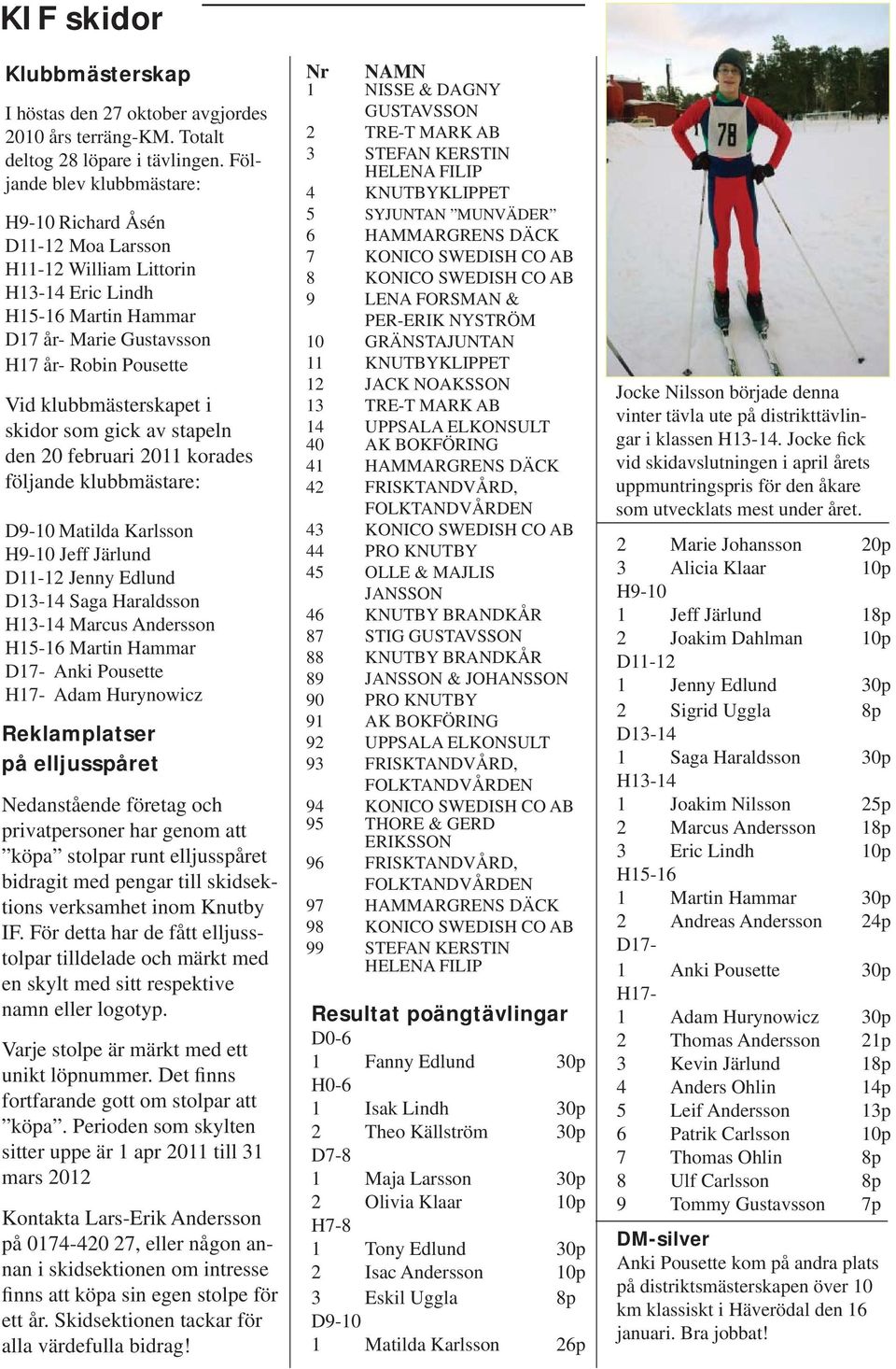i skidor som gick av stapeln den 20 februari 2011 korades följande klubbmästare: D9-10 Matilda Karlsson H9-10 Jeff Järlund D11-12 Jenny Edlund D13-14 Saga Haraldsson H13-14 Marcus Andersson H15-16