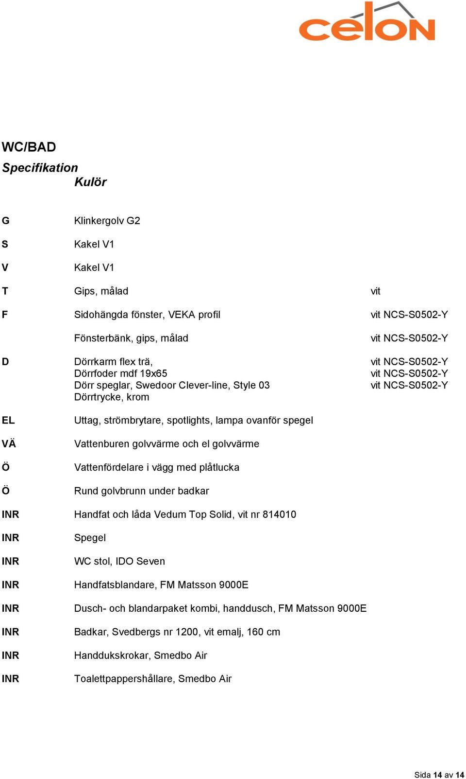 och låda Vedum Top Solid, vit nr 814010 Spegel WC stol, IDO Seven Handfatsblandare, FM Matsson 9000E Dusch- och blandarpaket kombi,