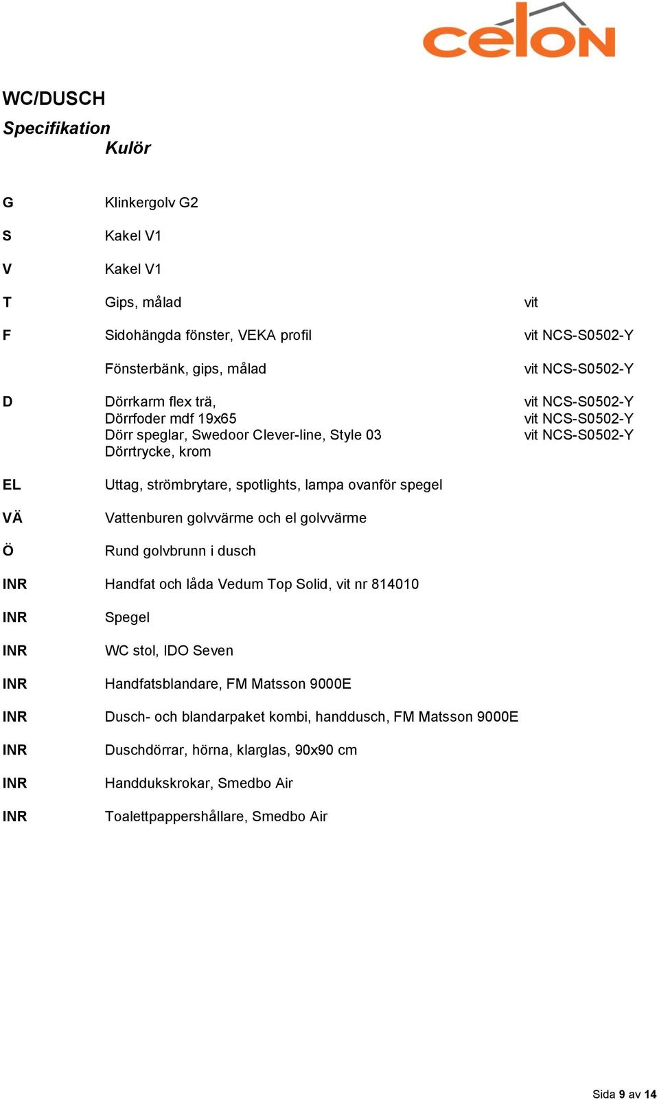 Top Solid, vit nr 814010 Spegel WC stol, IDO Seven Handfatsblandare, FM Matsson 9000E Dusch- och blandarpaket kombi,