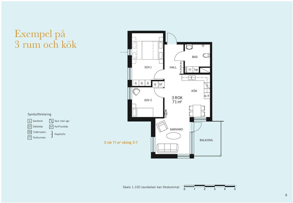 Tvättmaskin TT TT Torktumlare Spis med ugn Kyl/Frysskåp Kapphylla 3 rok 71 m 2 våning 3-7 1610 2100 BALKON BALKON 3 rok 67 m2 totalt 210 rok st 60 våning m2