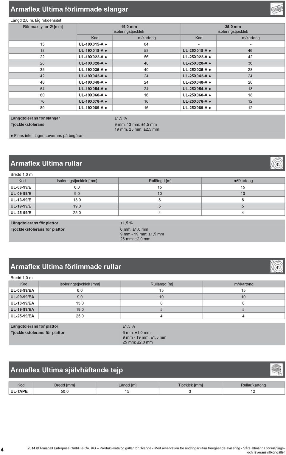 UL-19X076-A 16. UL-25X076-A 12. 89. UL-19X089-A 16. UL-25X089-A 12. Längdtolerans för slangar ±1,5 % Tjocklekstolerans Finns inte i lager. Leverans på begäran.