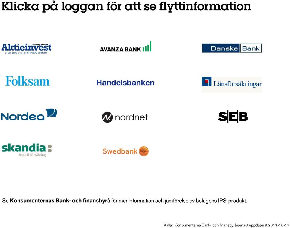 information och jämförelse av bolagens IPS-produkt.