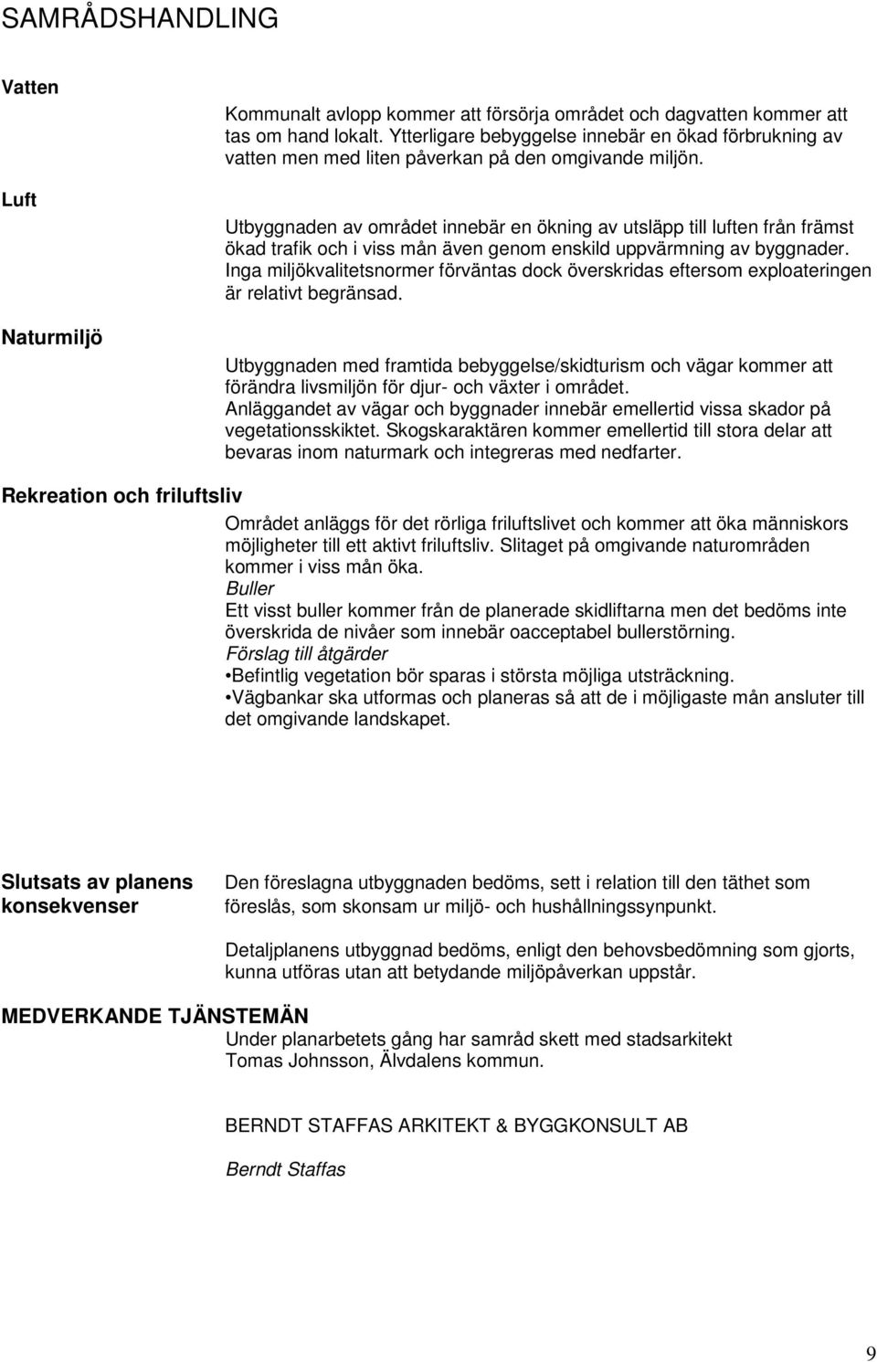 Utbyggnaden av området innebär en ökning av utsläpp till luften från främst ökad trafik och i viss mån även genom enskild uppvärmning av byggnader.