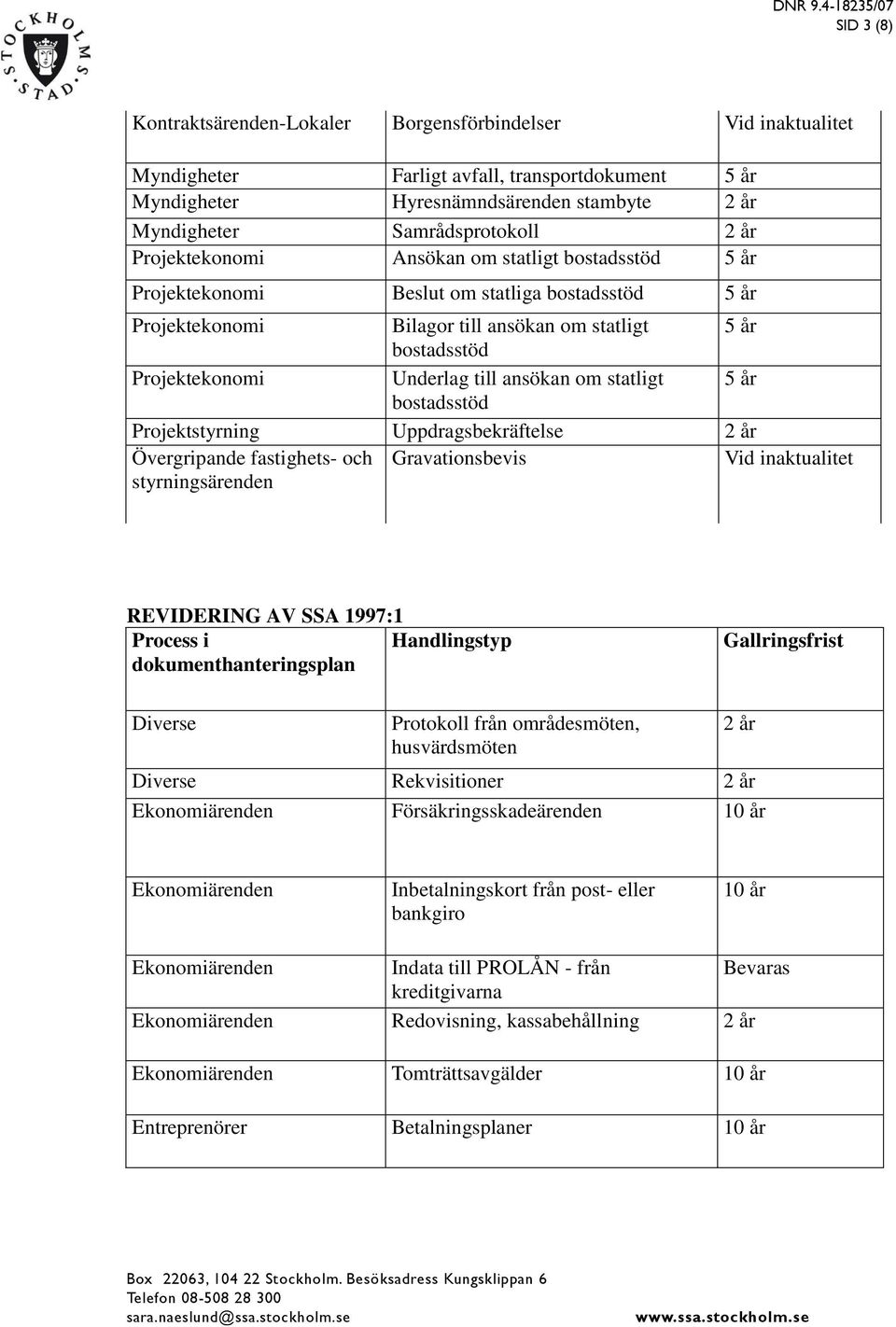 statligt 5 år bostadsstöd Projektstyrning Uppdragsbekräftelse 2 år Övergripande fastighets- och styrningsärenden Gravationsbevis REVIDERING AV SSA 1997:1 Process i Handlingstyp dokumenthanteringsplan