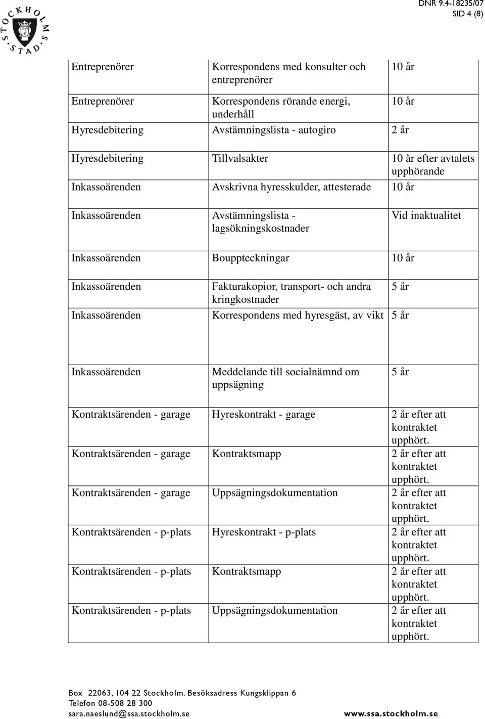 Korrespondens med hyresgäst, av vikt 5 år Inkassoärenden Meddelande till socialnämnd om uppsägning 5 år Kontraktsärenden - garage Hyreskontrakt - garage 2 år efter att Kontraktsärenden - garage