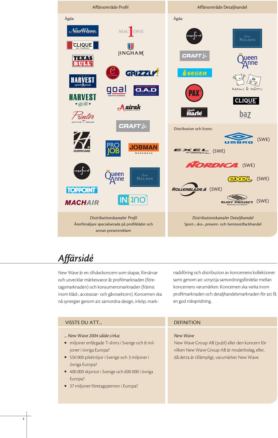 profilmarknaden (företagsmarknaden) och konsumentmarknaden (främst inom kläd-, accessoar- och gåvosektorn).