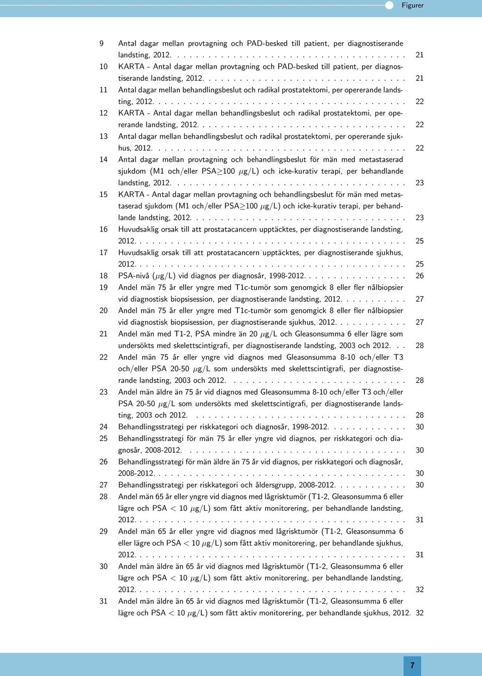 ................................ 21 11 Antal dagar mellan behandlingsbeslut och radikal prostatektomi, per opererande landsting, 212.