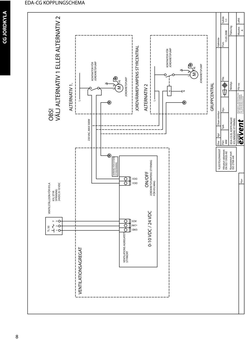 L 230 VAC, MAX 500W KONTAKTOR FÖR JORDKRETSPUMP N L N M PE JORDKRETSPUMP JORDVÄRMEPUMPENS STYRCENTRAL ALTERNATIV 2 L K KONTAKTOR FÖR JORDKRETSPUMP N N L N M PE JORDKRETSPUMP GRUPPCENTRAL Osa Kpl Osan