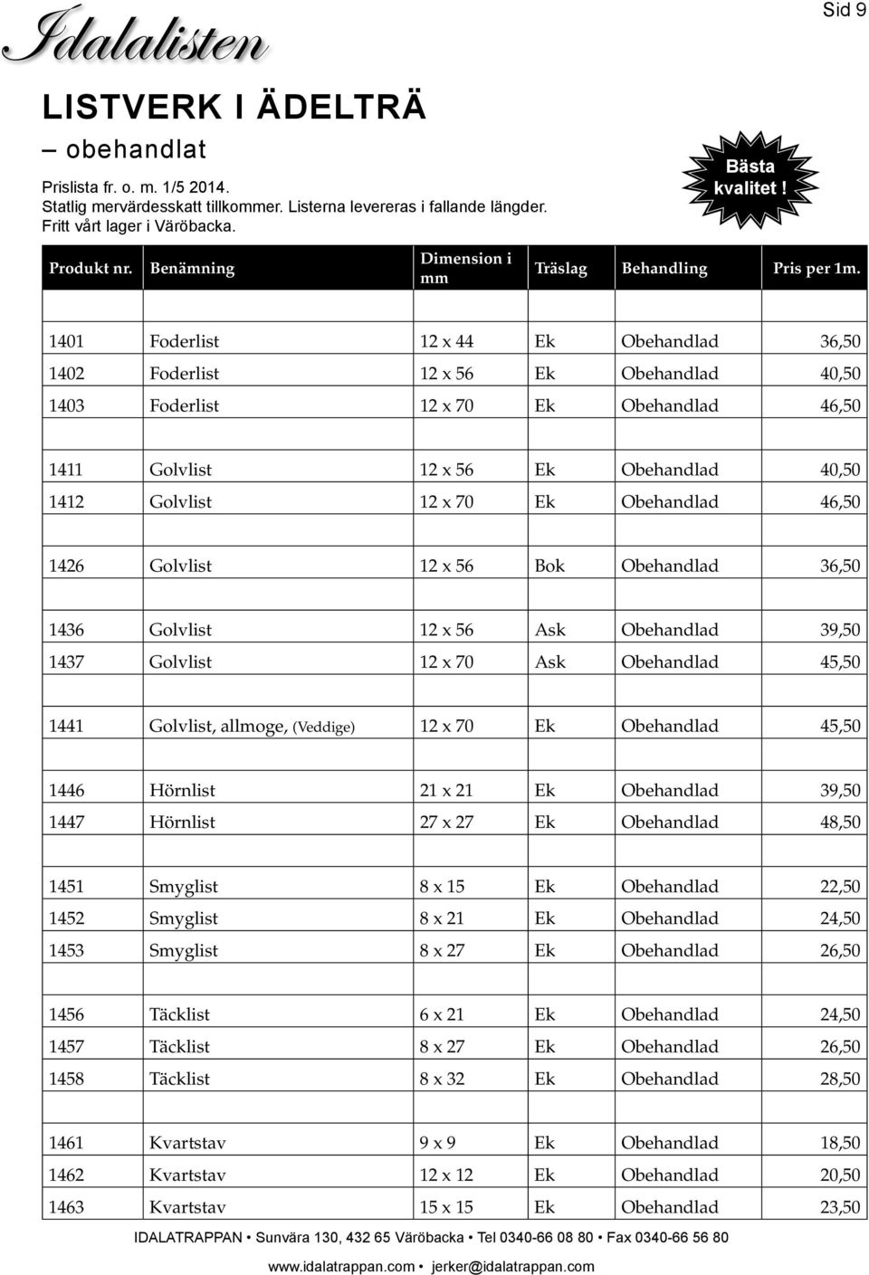 Obehandlad 45,50 1441 Golvlist, allmoge, (Veddige) 12 x 70 Ek Obehandlad 45,50 1446 Hörnlist 21 x 21 Ek Obehandlad 39,50 1447 Hörnlist 27 x 27 Ek Obehandlad 48,50 1451 Smyglist 8 x 15 Ek Obehandlad