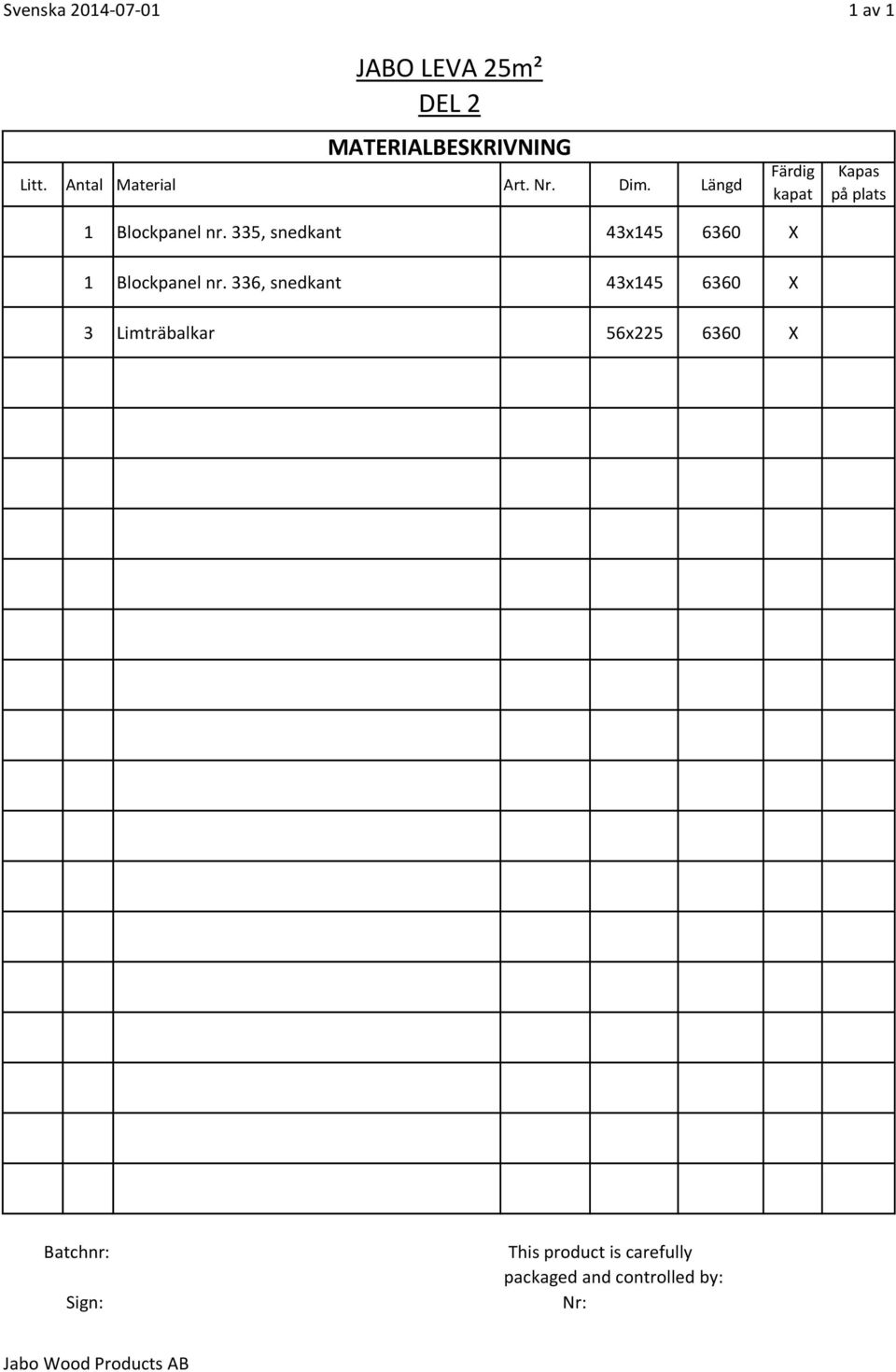 335, snedkant 43x145 6360 X 1 Blockpanel nr.