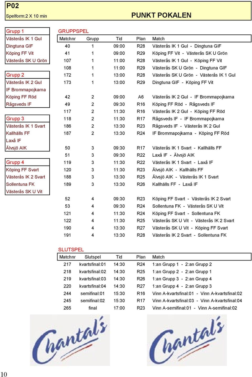 Västerås IK 2 Gul 173 1 13:00 R29 Dingtuna GIF - Köping FF Vit IF Brommapojkarna Köping FF Röd 42 2 09:00 A6 Västerås IK 2 Gul - IF Brommapojkarna Rågsveds IF 49 2 09:30 R16 Köping FF Röd - Rågsveds