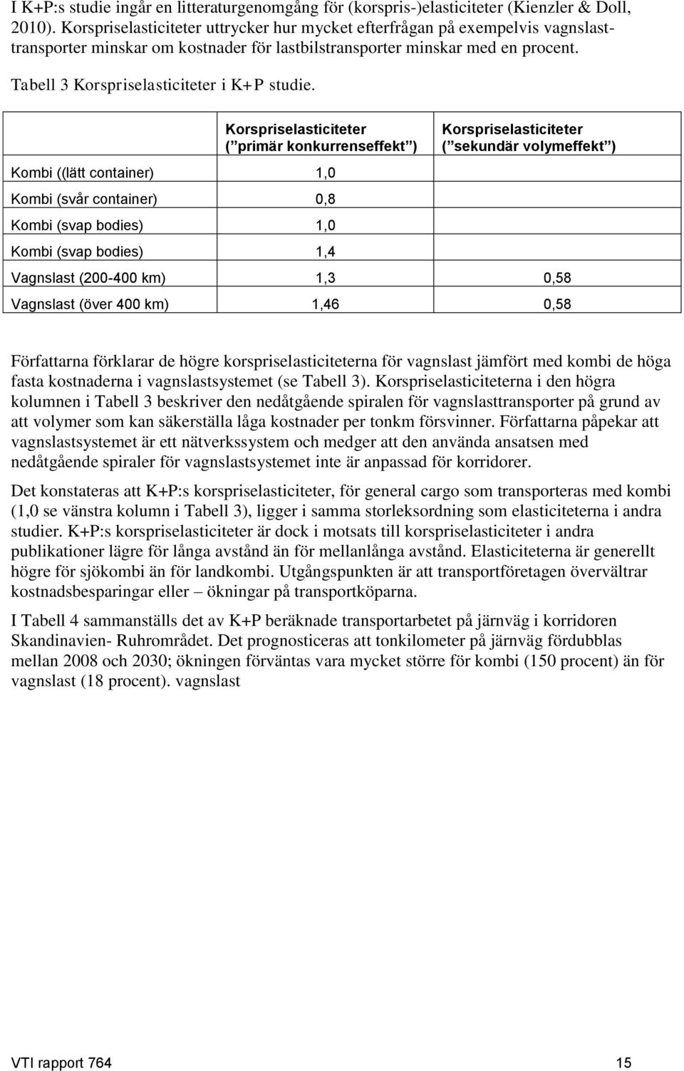 Tabell 3 Korspriselasticiteter i K+P studie.