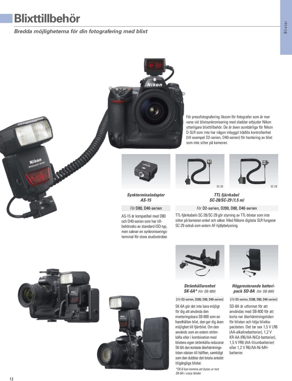 SC-28 SC-29 Synkterminaladapter AS-15 För D80, D40-serien AS-15 är kompatibel med D80 och D40-serien som har tillbehörssko av standard-iso-typ, men saknar en synkroniseringsterminal för stora