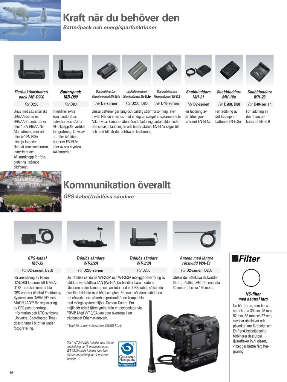 D40-serien Drivs med sex alkaliska LR6/AA-batterier, FR6/AA-litiumbatterier eller 1,2 V R6/AA Ni- Mh-batterier, eller ett eller två EN-EL3e litiumjonbatterier.