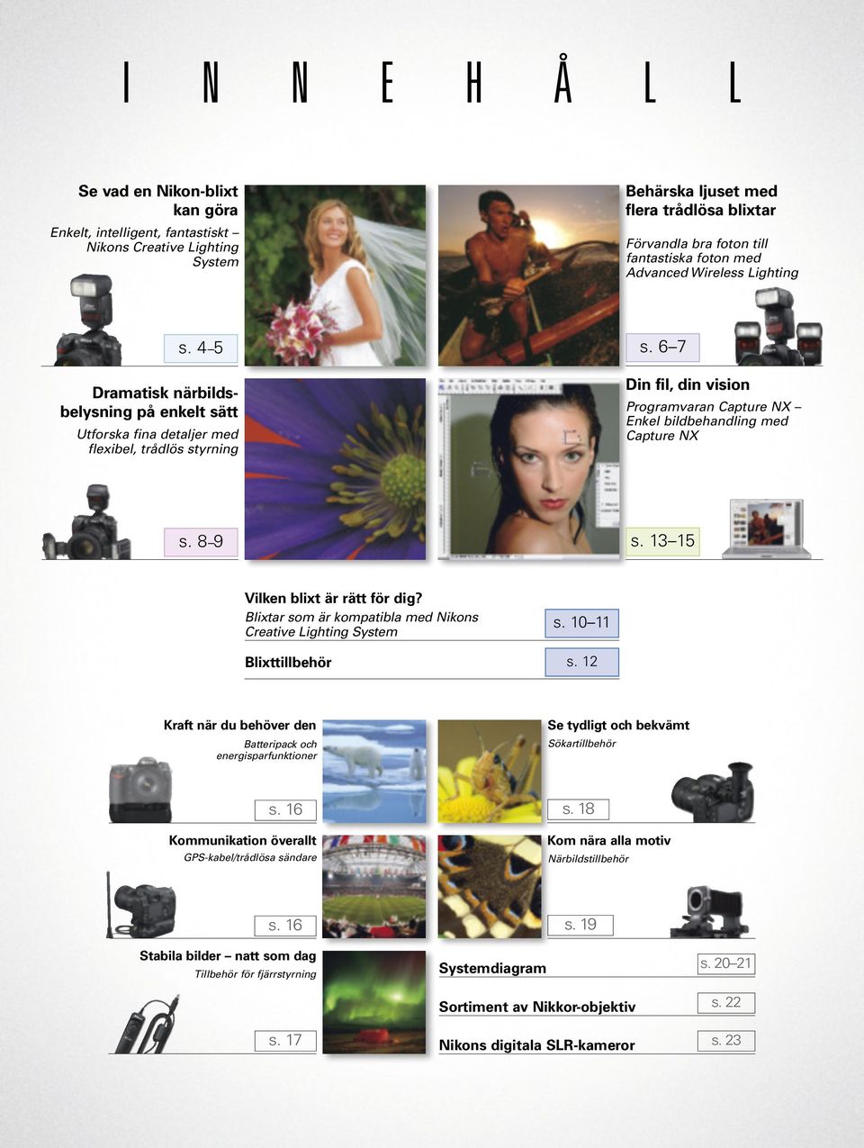 6 7 Din fil, din vision Programvaran Capture NX Enkel bildbehandling med Capture NX s. 8 9 s. 13 15 Vilken blixt är rätt för dig?