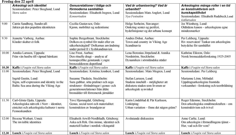 sedentisme Vad är urbanisering? Vad är urbanitet?