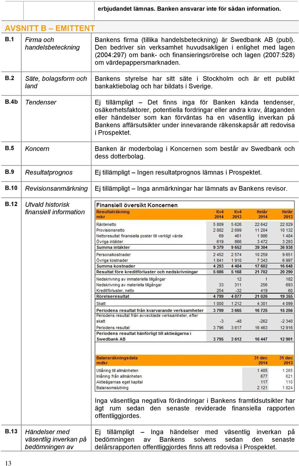2 Säte, bolagsform och land Ba