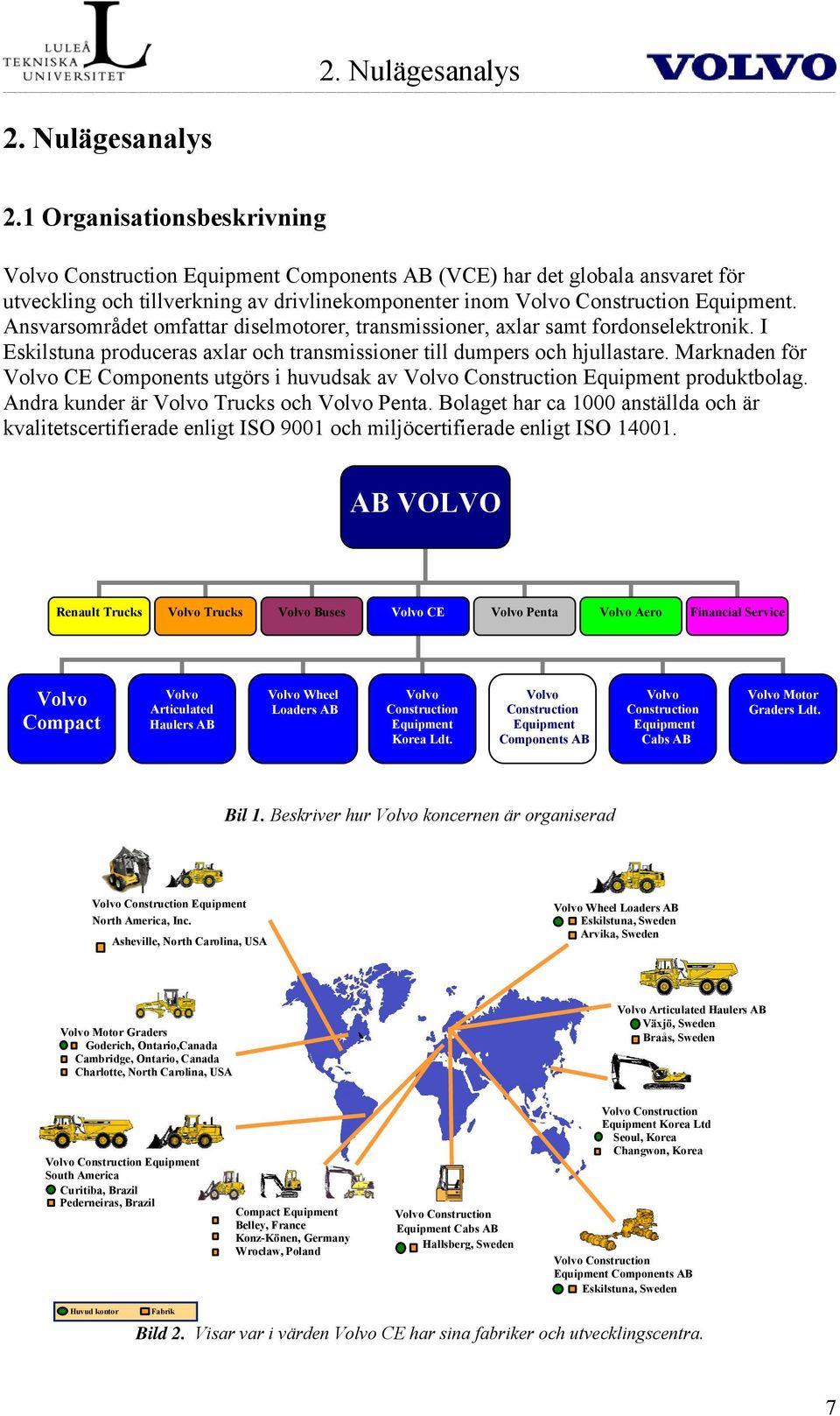 1 Organisationsbeskrivning Volvo Construction Equipment Components AB (VCE) har det globala ansvaret för utveckling och tillverkning av drivlinekomponenter inom Volvo Construction Equipment.