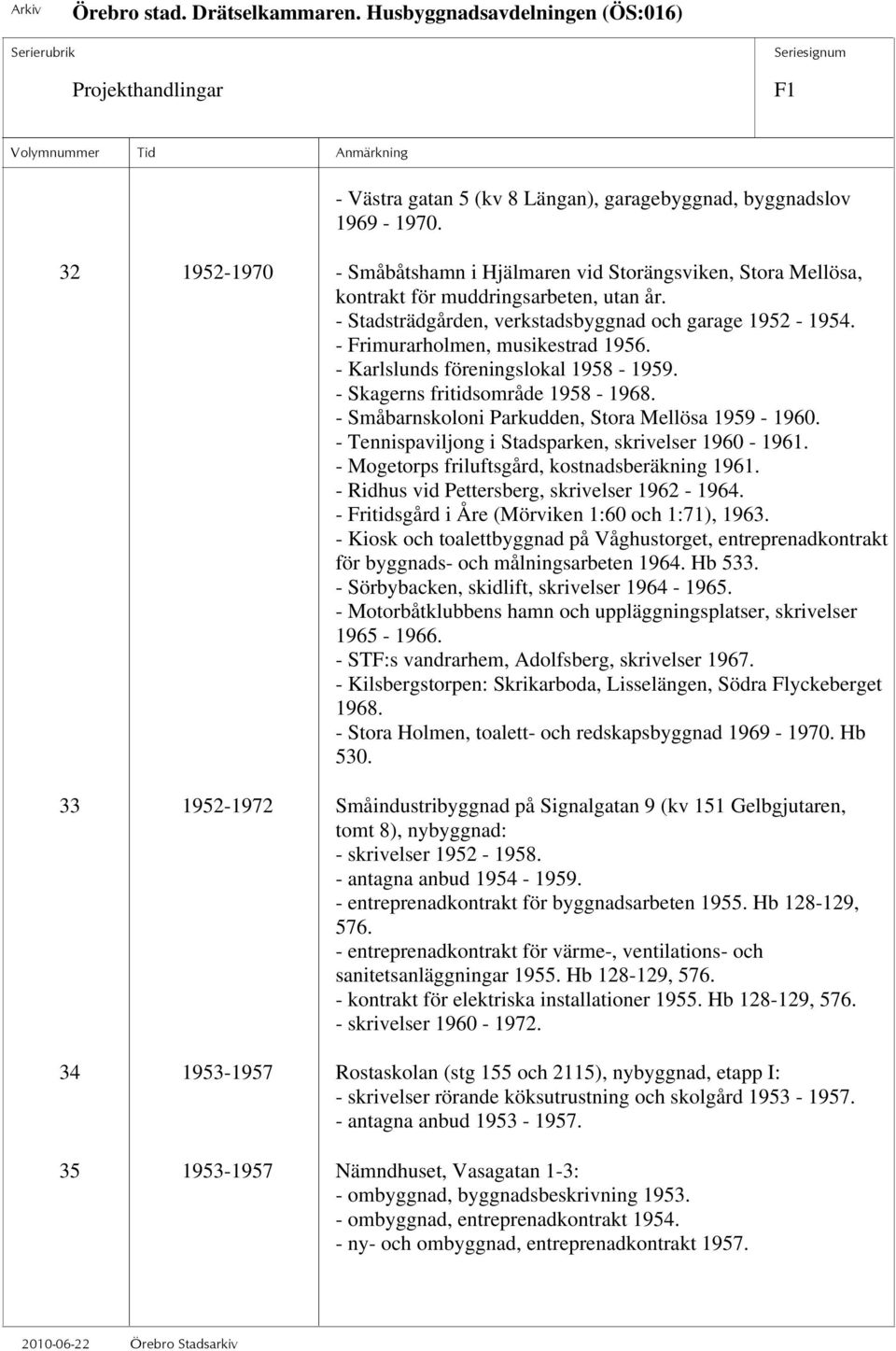 - Småbarnskoloni Parkudden, Stora Mellösa 1959-1960. - Tennispaviljong i Stadsparken, skrivelser 1960-1961. - Mogetorps friluftsgård, kostnadsberäkning 1961.