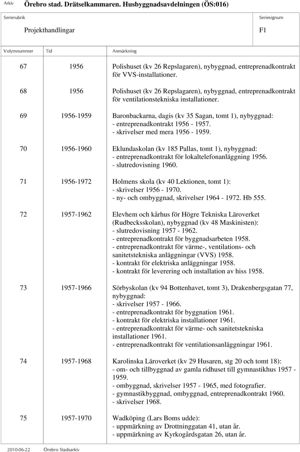 69 1956-1959 Baronbackarna, dagis (kv 35 Sagan, tomt 1), nybyggnad: - entreprenadkontrakt 1956-1957. - skrivelser med mera 1956-1959.